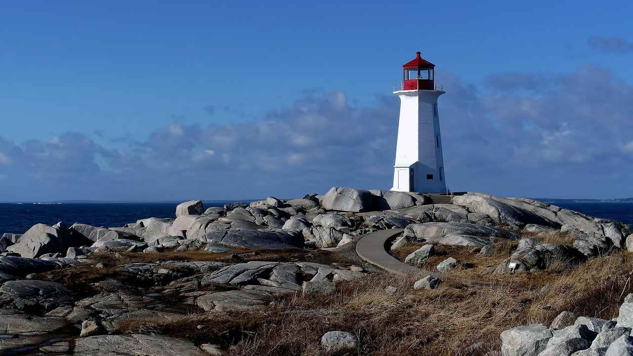 How Much Should You Budget for Housing in Canada?