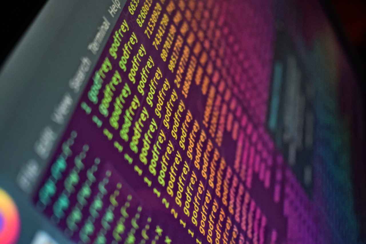 What Are the Benefits of a Custom Creator Code?