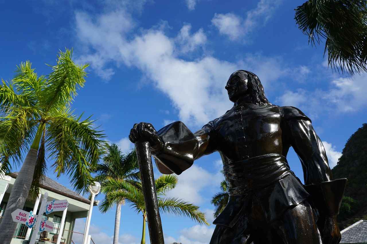 Understanding St. Barts: A Brief Overview
