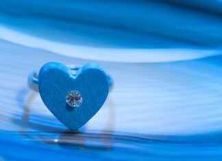 How to Know Your Ring Size Without Measuring How to Know Your Ring Size Without Measuring