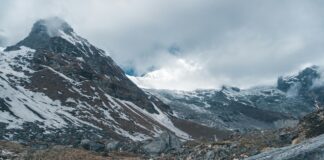 How Much Does It Cost To Climb Mount Everest? Discover Now!